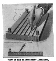 Picture 6 of 21 from Scientific American, Vol. 88, No. 8 (1903) (1903), leaf 7