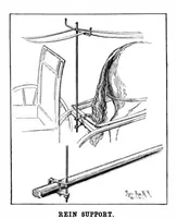 Picture 11 of 21 from Scientific American, Vol. 88, No. 9 (1903) (1903), leaf 10