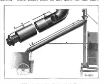 An illustration from Scientific American, Vol. 88, No. 10 (1903) (1903)