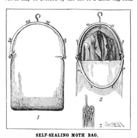 Picture 9 of 16 from Scientific American, Vol. 88, No. 13 (1903) (1903), leaf 11