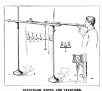 An illustration from Scientific American, Vol. 88, No. 14 (1903) (1903)