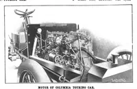 An illustration from Scientific American, Vol. 88, No. 15 (1903) (1903)