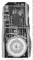 An illustration from Scientific American, Vol. 88, No. 16 (1903) (1903)