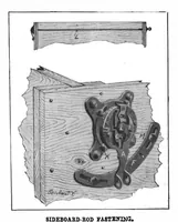 Picture 13 of 26 from Scientific American, Vol. 88, No. 17 (1903) (1903), leaf 10