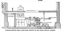 Picture 4 of 26 from Scientific American, Vol. 88, No. 17 (1903) (1903), leaf 4