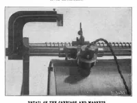 An illustration from Scientific American, Vol. 88, No. 17 (1903) (1903)