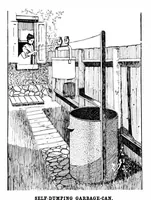 Picture 13 of 25 from Scientific American, Vol. 88, No. 19 (1903) (1903), leaf 11