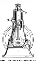 Picture 5 of 20 from Scientific American, Vol. 88, No. 21 (1903) (1903), leaf 4