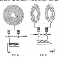 Picture 9 of 20 from Scientific American, Vol. 88, No. 21 (1903) (1903), leaf 9