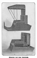 Picture 11 of 18 from Scientific American, Vol. 88, No. 22 (1903) (1903), leaf 10