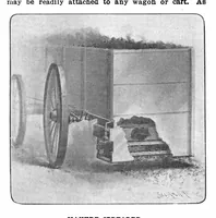 Picture 13 of 18 from Scientific American, Vol. 88, No. 22 (1903) (1903), leaf 10