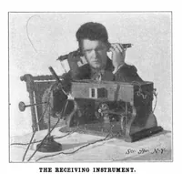 An illustration from Scientific American, Vol. 88, No. 23 (1903) (1903)