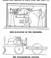 Picture 8 of 25 from Scientific American, Vol. 88, No. 23 (1903) (1903), leaf 7