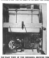An illustration from Scientific American, Vol. 88, No. 23 (1903) (1903)