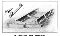 An illustration from Scientific American, Vol. 88, No. 24 (1903) (1903)