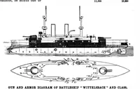 An illustration from Scientific American, Vol. 88, No. 24 (1903) (1903)