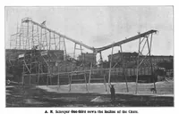 Picture 6 of 25 from Scientific American, Vol. 88, No. 24 (1903) (1903), leaf 7