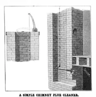 Picture 14 of 21 from Scientific American, Vol. 89, No. 1 (1903) (1903), leaf 11