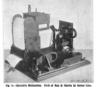 Picture 3 of 21 from Scientific American, Vol. 89, No. 1 (1903) (1903), leaf 3