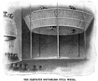 Picture 10 of 14 from Scientific American, Vol. 89, No. 3 (1903) (1903), leaf 10