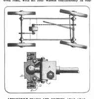 An illustration from Scientific American, Vol. 89, No. 4 (1903) (1903)