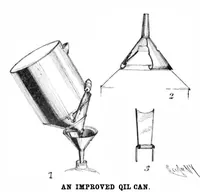 Picture 16 of 23 from Scientific American, Vol. 89, No. 23 (1903) (1903), leaf 12
