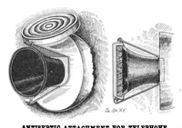 Picture 20 of 23 from Scientific American, Vol. 89, No. 25 (1903) (1903), leaf 11