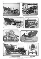 An illustration from Scientific American, Vol. 90, No. 5 (1904) (1904)