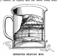 Picture 15 of 19 from Scientific American, Vol. 90, No. 8 (1904) (1904), leaf 13