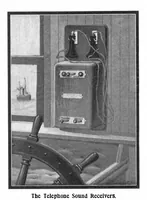 Picture 3 of 24 from Scientific American, Vol. 90, No. 9 (1904) (1904), leaf 3