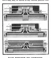 Picture 6 of 15 from Scientific American, Vol. 90, No. 13 (1904) (1904), leaf 10