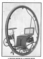 An illustration from Scientific American, Vol. 90, No. 17 (1904) (1904)