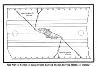 Picture 2 of 29 from Scientific American, Vol. 90, No. 17 (1904) (1904), leaf 3