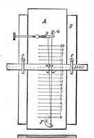 An illustration from Scientific American, Vol. 90, No. 17 (1904) (1904)