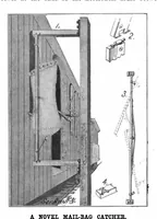 Picture 10 of 29 from Scientific American, Vol. 90, No. 19 (1904) (1904), leaf 11