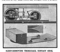 Picture 11 of 29 from Scientific American, Vol. 90, No. 19 (1904) (1904), leaf 11