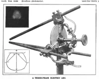 Picture 2 of 29 from Scientific American, Vol. 90, No. 19 (1904) (1904), leaf 3