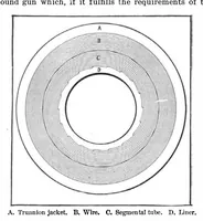 Picture 4 of 29 from Scientific American, Vol. 90, No. 19 (1904) (1904), leaf 4