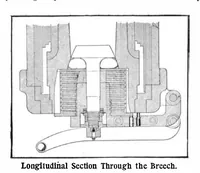 An illustration from Scientific American, Vol. 90, No. 19 (1904) (1904)