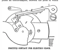 Picture 5 of 15 from Scientific American, Vol. 90, No. 22 (1904) (1904), leaf 6