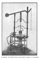 Picture 10 of 16 from Scientific American, Vol. 91, No. 1 (1904) (1904), leaf 10