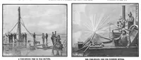 An illustration from Scientific American, Vol. 91, No. 1 (1904) (1904)