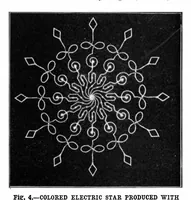 Picture 7 of 15 from Scientific American, Vol. 91, No. 5 (1904) (1904), leaf 7