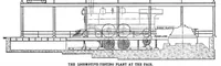 Picture 2 of 20 from Scientific American, Vol. 91, No. 6 (1904) (1904), leaf 3