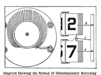 Picture 6 of 20 from Scientific American, Vol. 91, No. 6 (1904) (1904), leaf 5