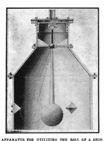Picture 2 of 14 from Scientific American, Vol. 91, No. 11 (1904) (1904), leaf 3