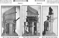 Picture 8 of 19 from Scientific American, Vol. 91, No. 21 (1904) (1904), leaf 10