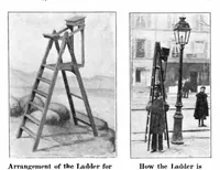 Picture 2 of 15 from Scientific American, Vol. 91, No. 22 (1904) (1904), leaf 3