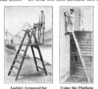 Picture 3 of 15 from Scientific American, Vol. 91, No. 22 (1904) (1904), leaf 3