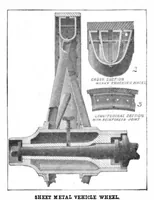 An illustration from Scientific American, Vol. 91, No. 24 (1904) (1904)